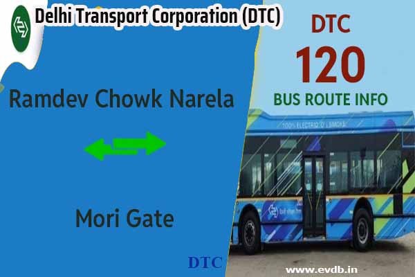 DTC 120 - Ramdev Chowk Narela to Mori Gate Bus Route Information