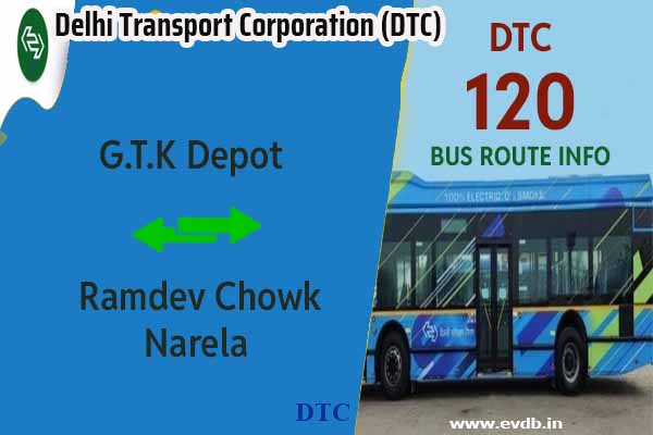 DTC 120 - G.T.K Depot to Ramdev Chowk Narela Bus Route Information